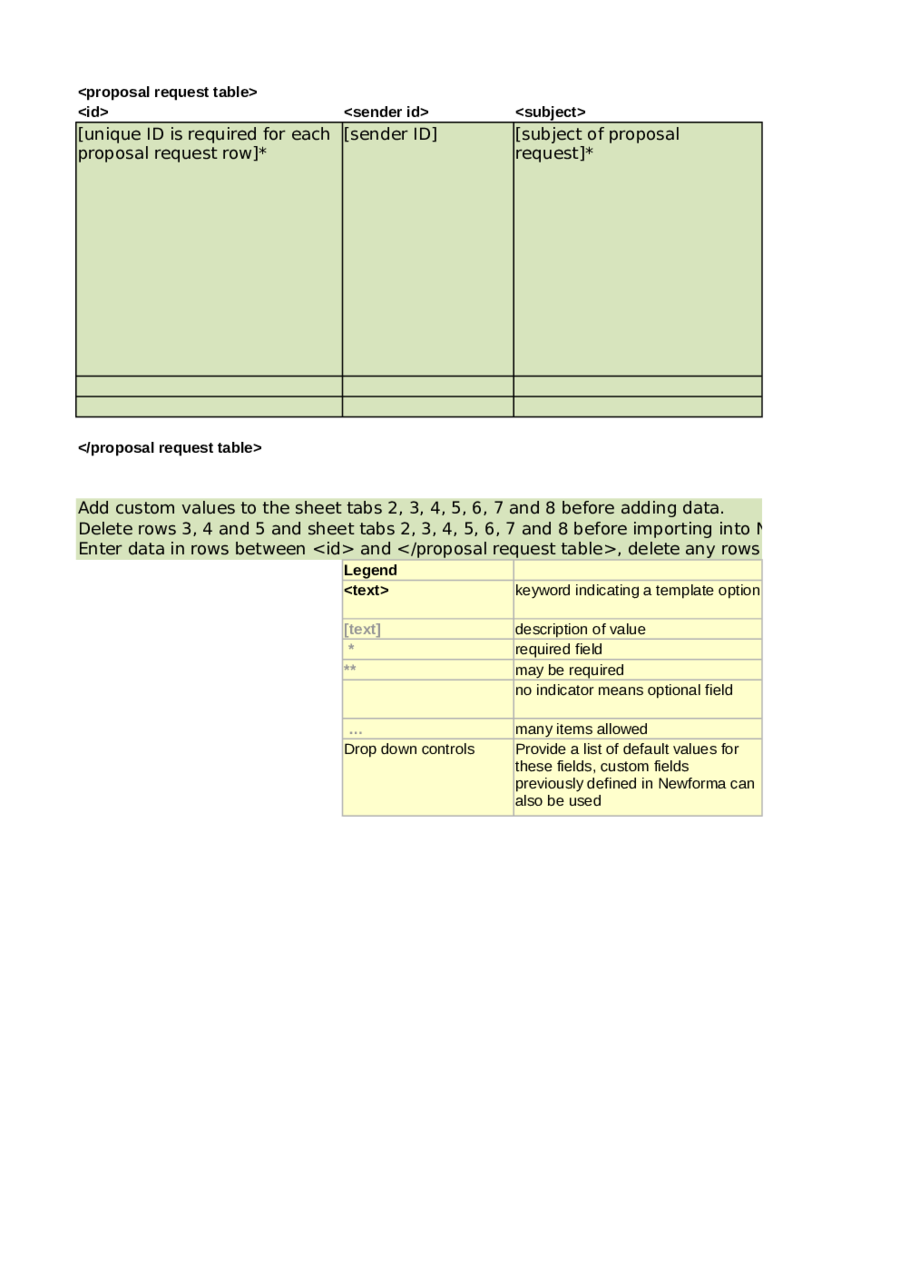 2024 Request For Proposal Template Fillable Printable PDF Forms 