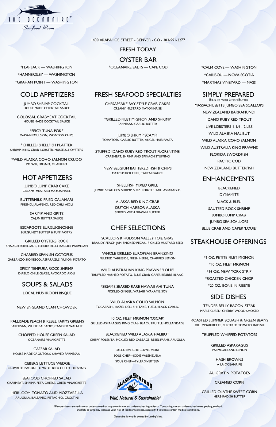 Restaurant Menu Planning Template Edit Fill Sign Online Handypdf