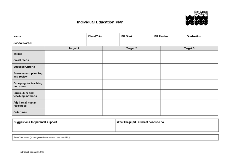 2024 Individual Education Plan Fillable Printable PDF Forms Handypdf