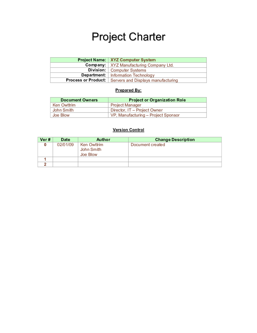 Project Charter Template Pdf