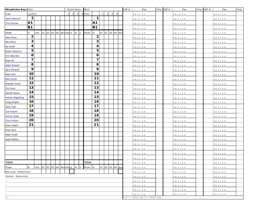 Water Polo Scoresheet Edit Fill Sign Online Handypdf