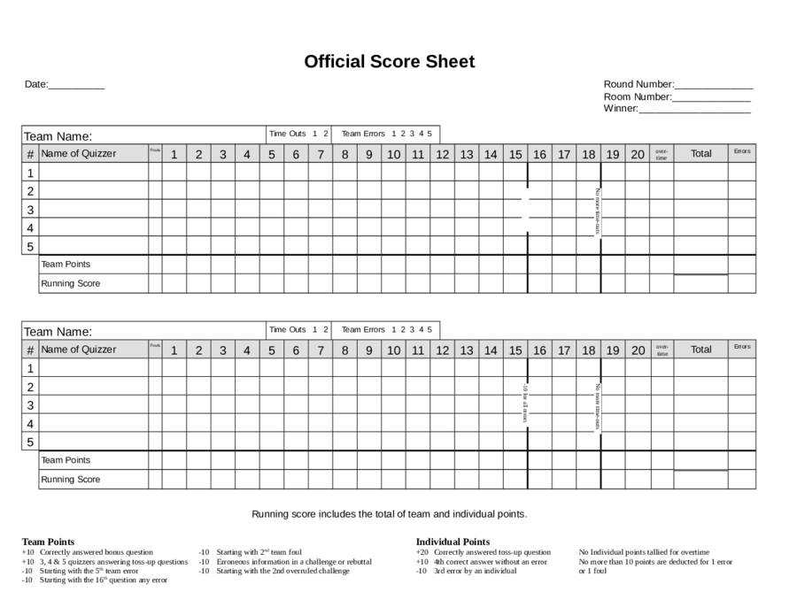 2022 Score Sheet Fillable Printable Pdf Forms Handypdf 7191