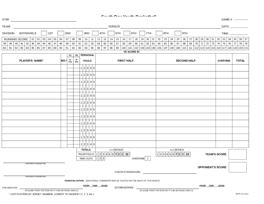 GEO Scoresheet - Edit, Fill, Sign Online | Handypdf