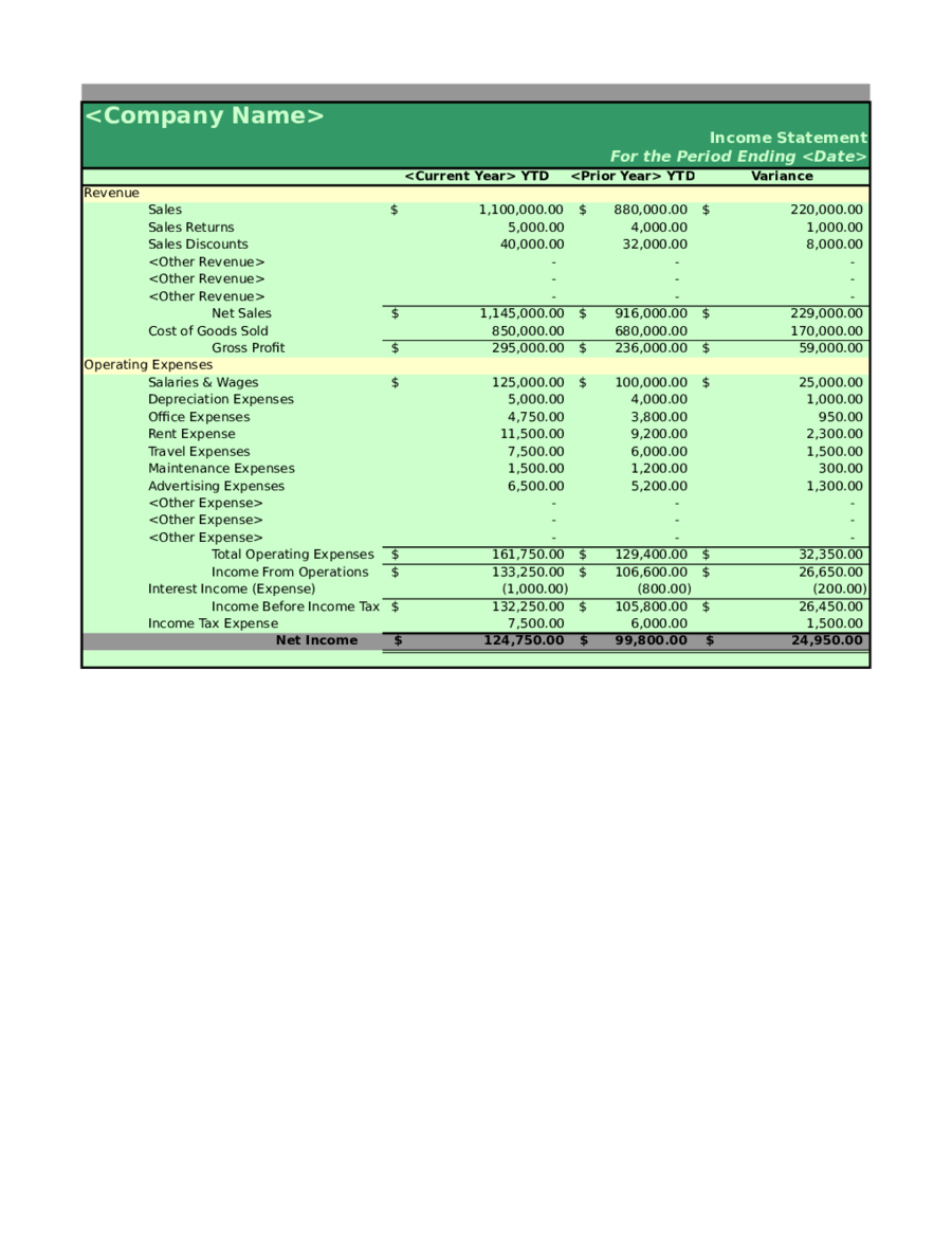 Forms Of Income Statement For Company