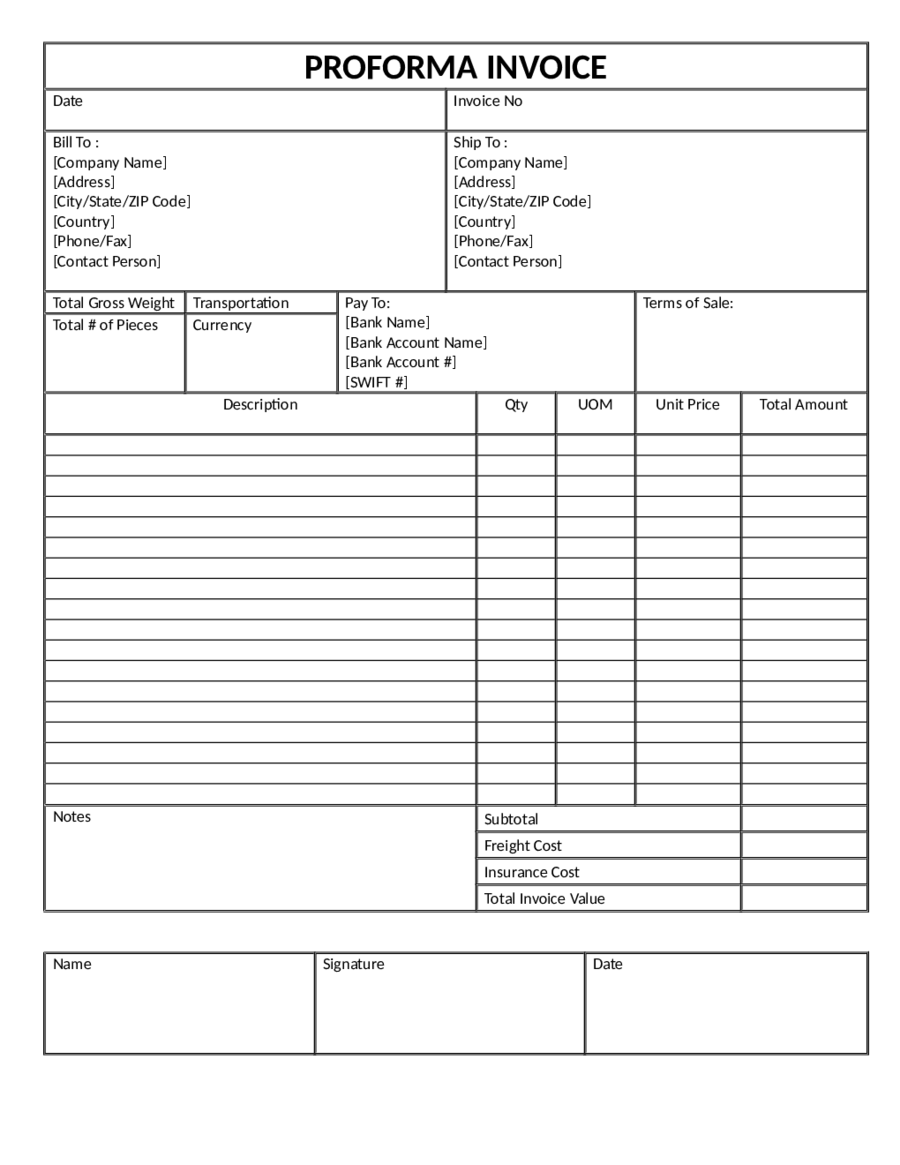 Proforma Invoice filling - Edit, Fill, Sign Online  Handypdf With Regard To Free Proforma Invoice Template Word