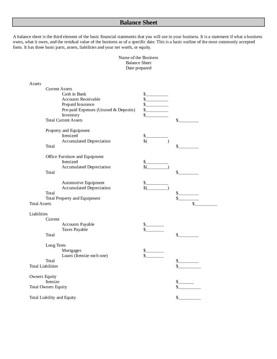 2023 Balance Sheet Template Fillable Printable PDF Forms Handypdf