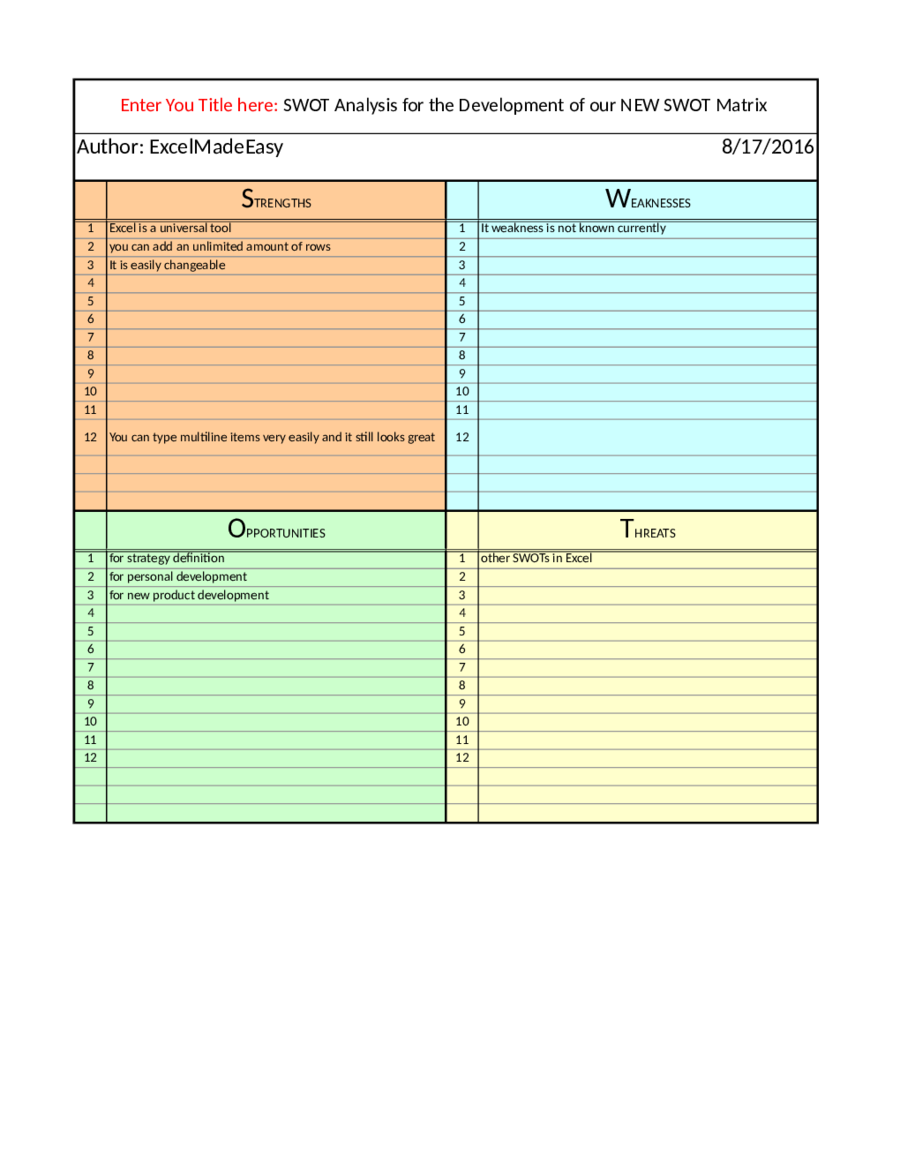 Free Fillable Swot Analysis Template
