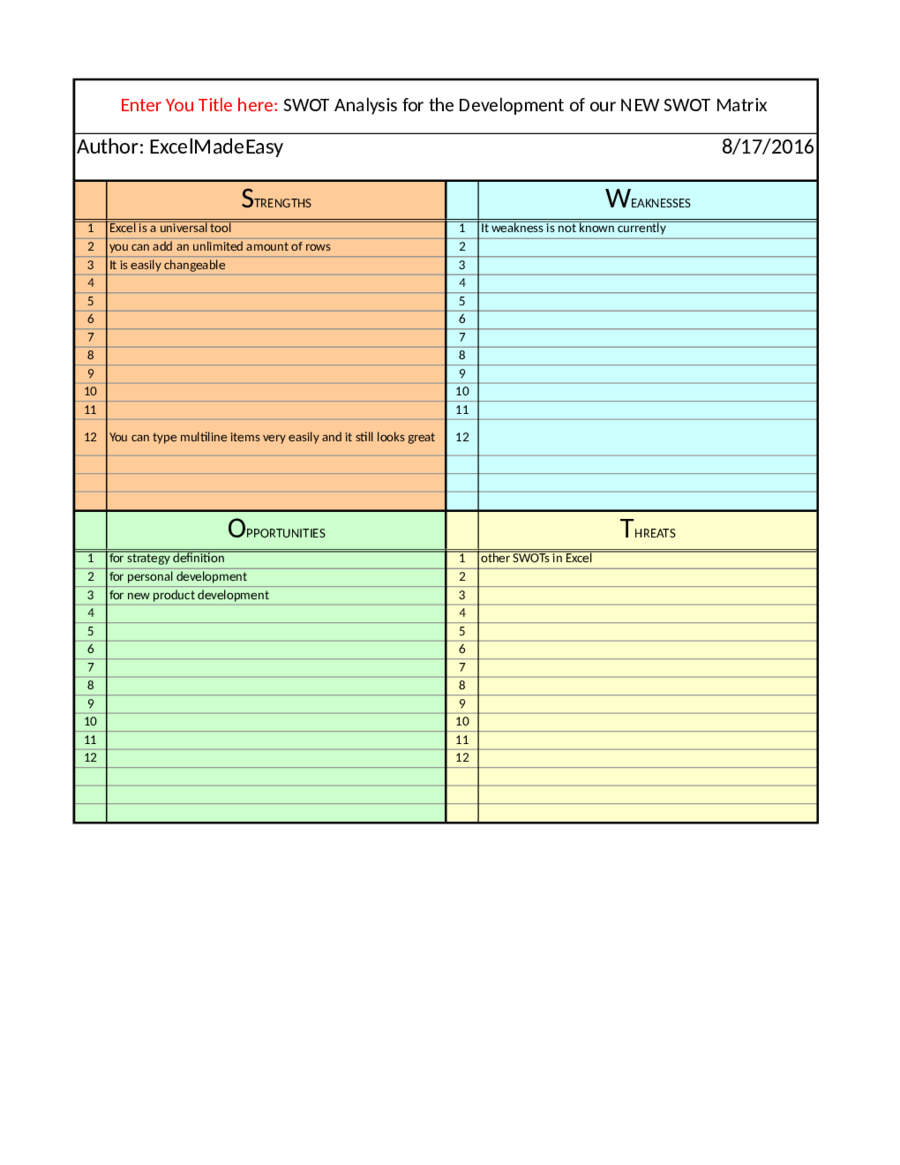 swot template excel