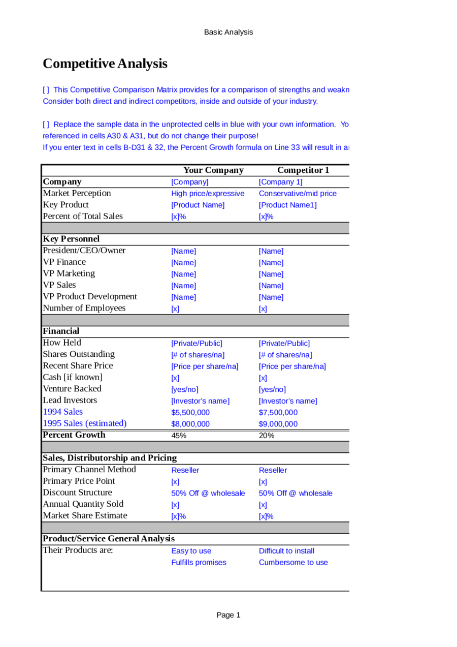 2022 Size Chart Template Fillable Printable Pdf And F 7462