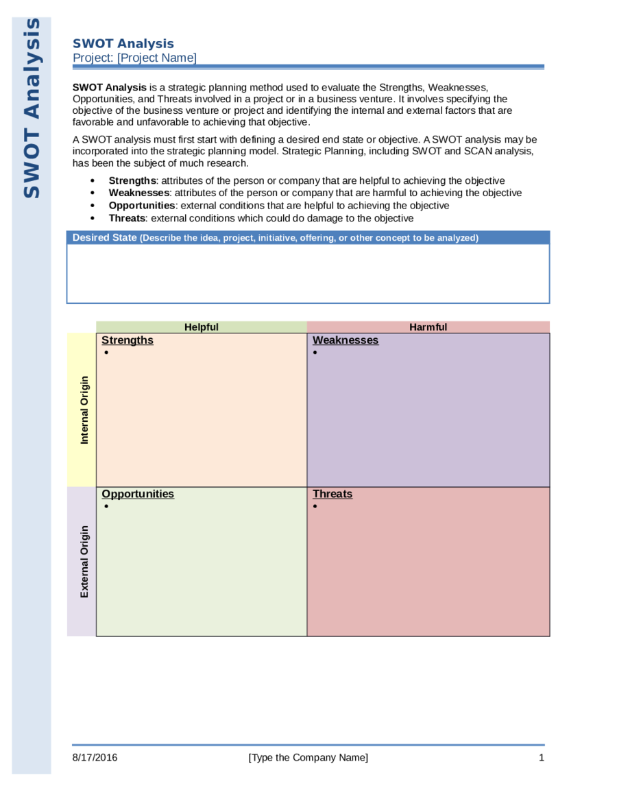 What Is A Swot Analysis Template