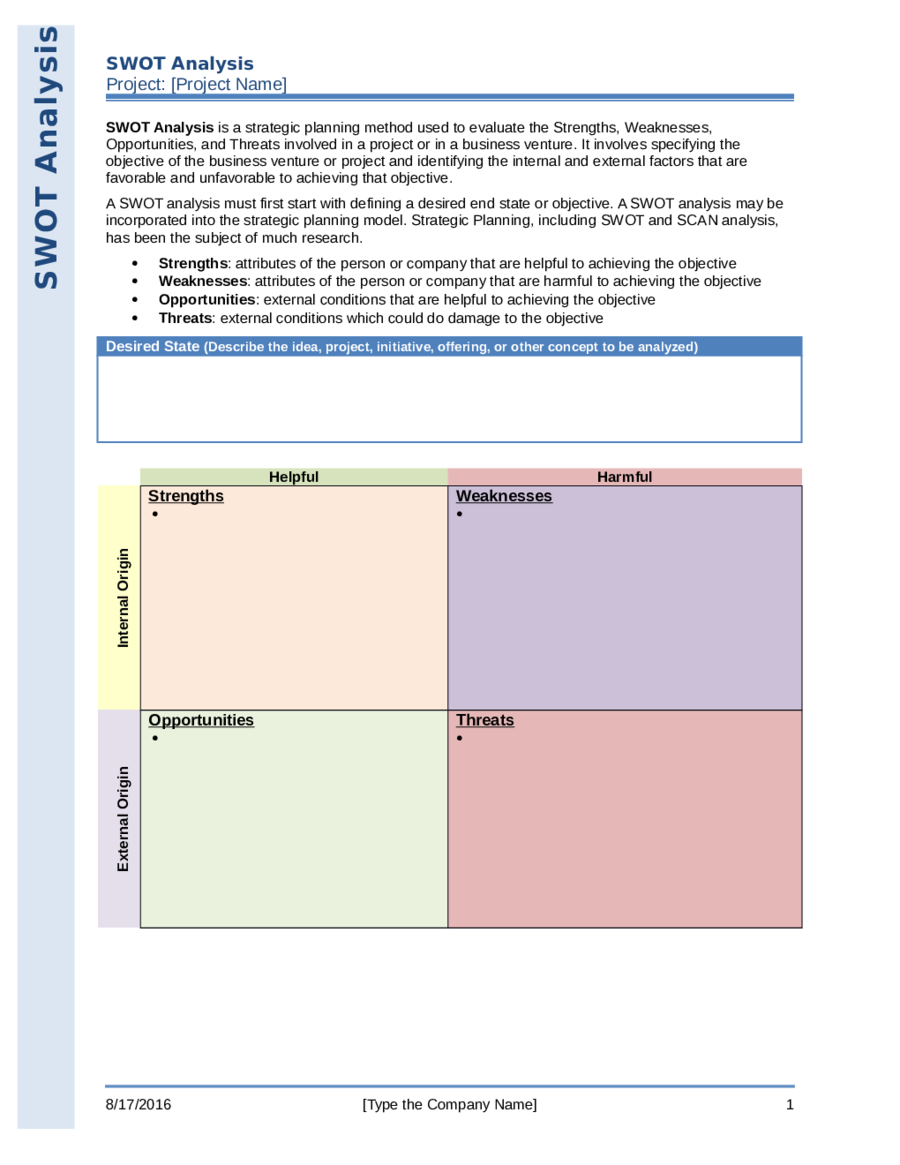 What Is A Swot Analysis Template - Edit, Fill, Sign Online | Handypdf