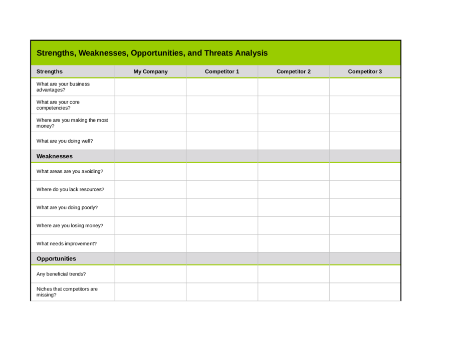 2022-swot-analysis-template-fillable-printable-pdf-forms-handypdf-images