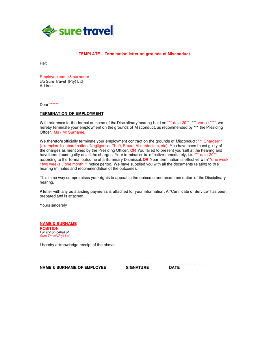 2024 Termination Letter Templates Fillable, Printable PDF & Forms