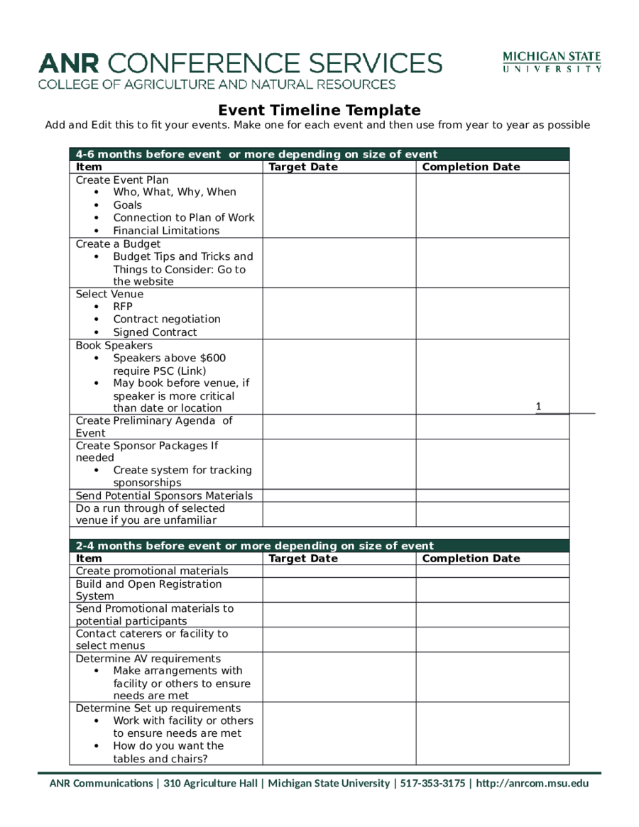 2022 Checklist Template Fillable Printable Pdf Forms Handypdf 3517
