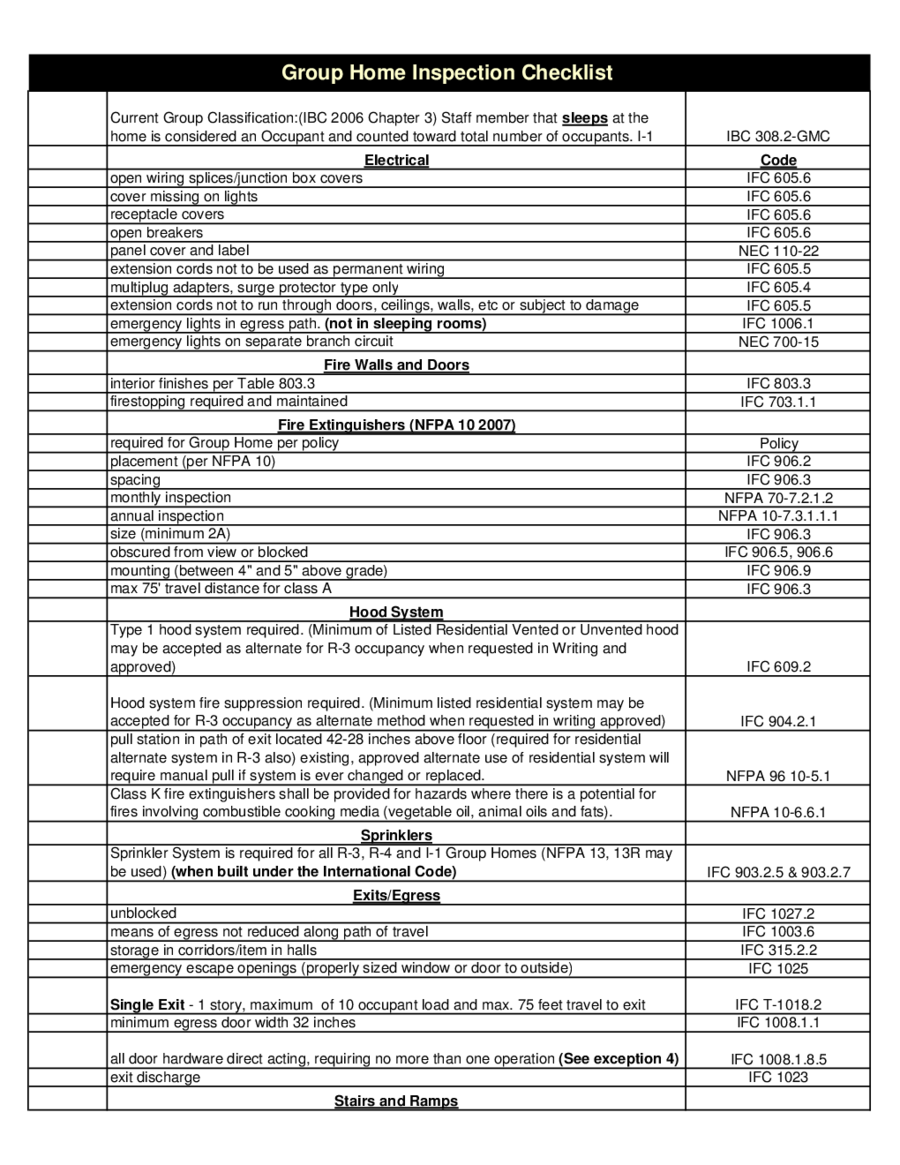 home inspection forms