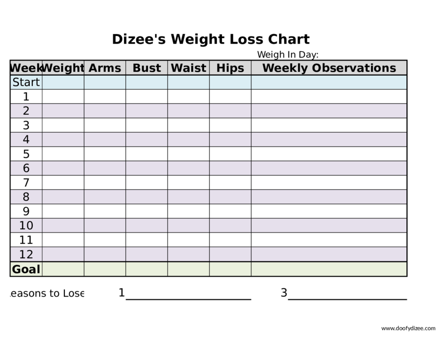 Free Weekly Weight Loss Chart