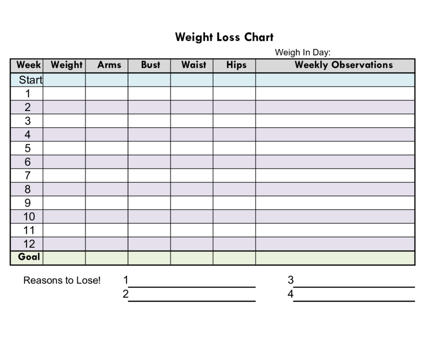 Printable Weigh In Chart