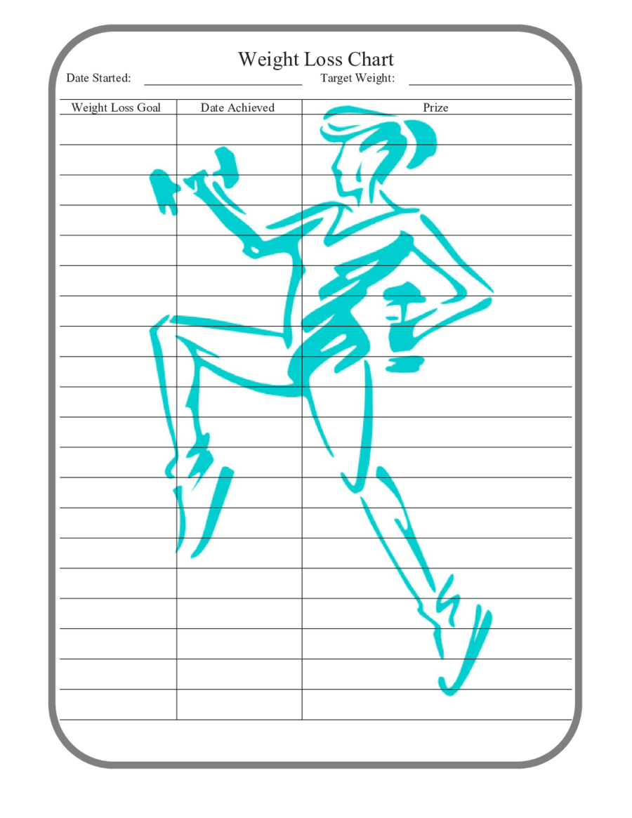 Weight Loss Goal Chart Edit Fill Sign Online Handypdf