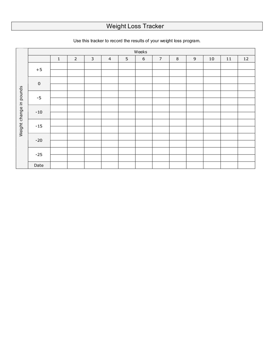 Weight Loss Tracking Chart