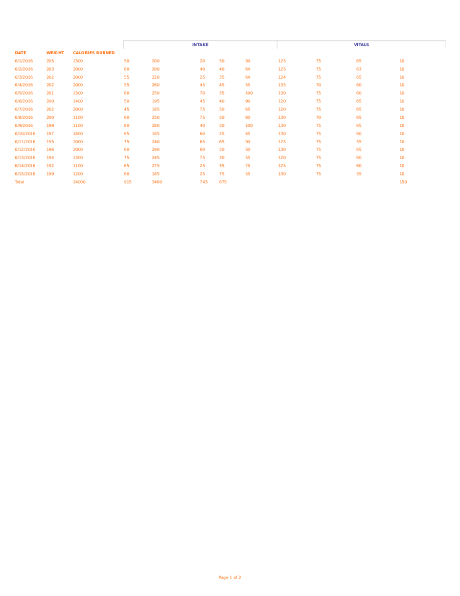 Weight loss tracker（2016）