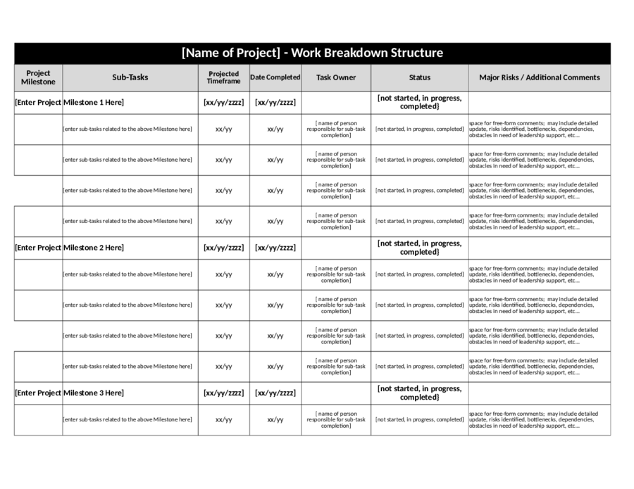 Work Breakdown Structure Template Excel