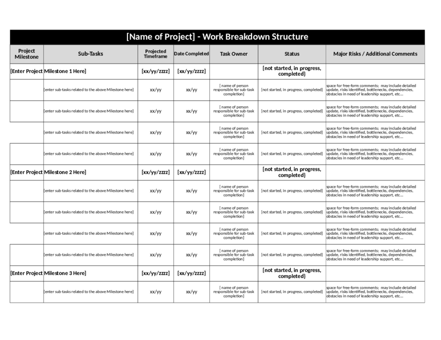 Work Breakdown Structure Template Excel Edit Fill Sign Online