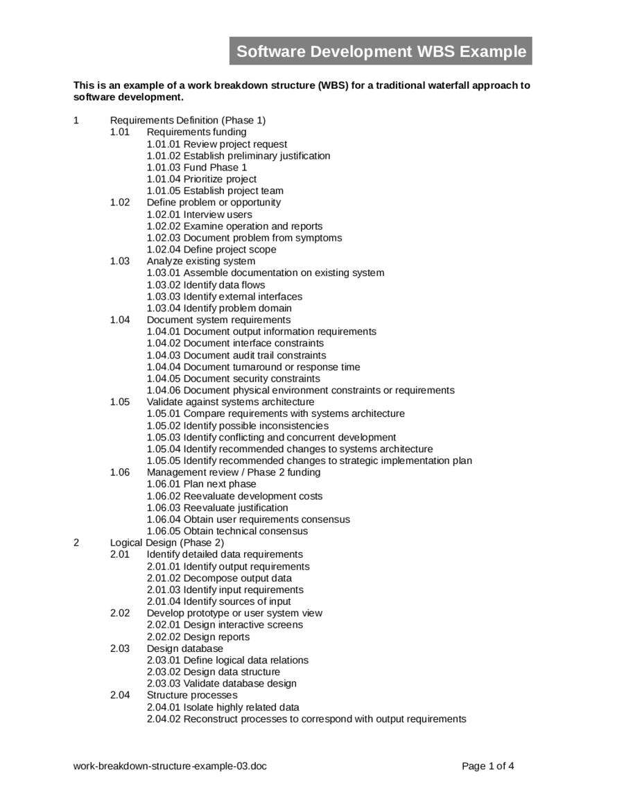 Work Breakdown Structure Template Fillable Printable Pdf Forms Handypdf