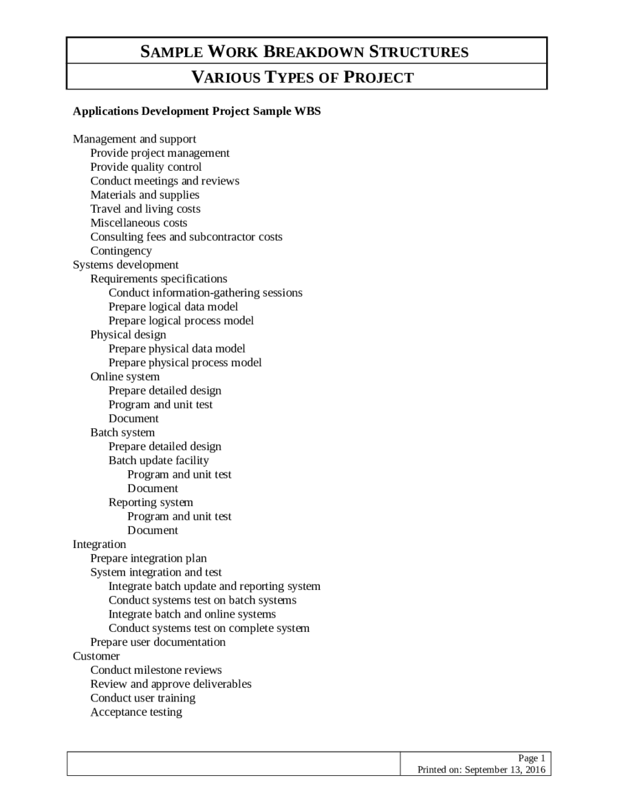 Work Breakdown Structure Sample