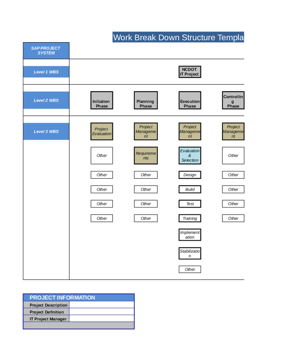 Work Breakdown Structure Template Free Download