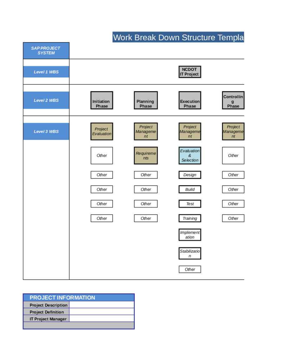 Work Breakdown Structure Template Google Sheets