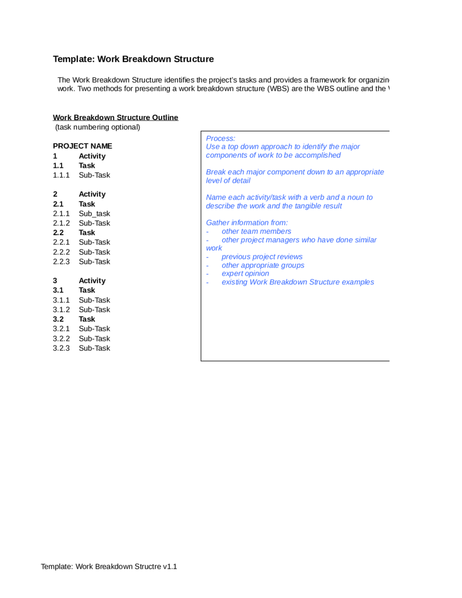 Template For Work Breakdown Structure